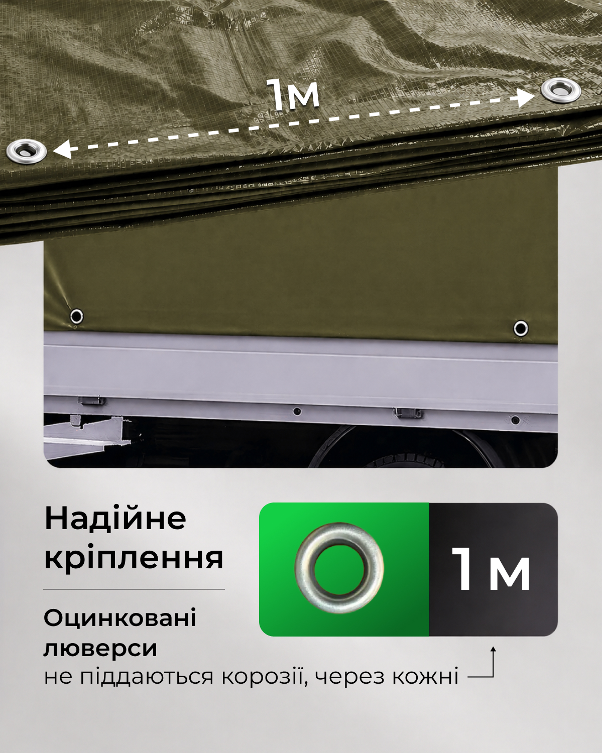 Якість тенту